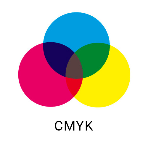 Pura Barbaridade: CMYK e RGB